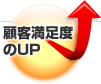 顧客満足度のUP