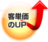 客単価のUP