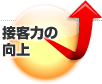 接客力の向上