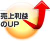 顧客満足度のUP